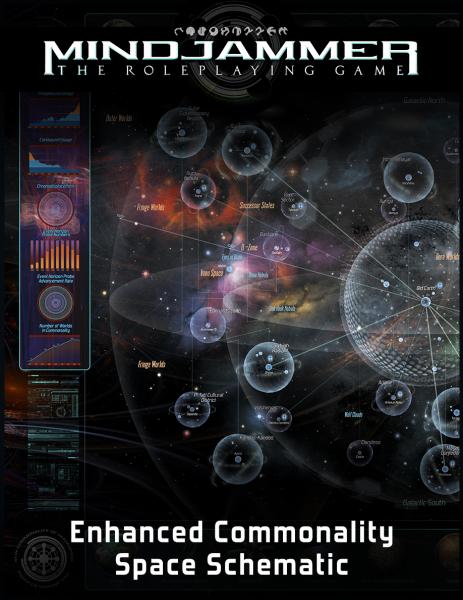 Mindjammer RPG Enhanced Space Schematic Poster Map 